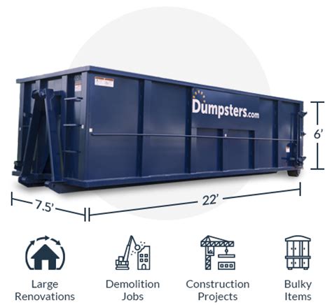 Your Guide to Roll Off Dumpster Sizes