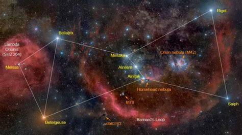 Betelgeuse Interesting Facts