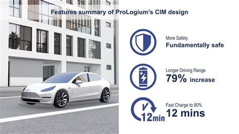 New solid-state battery design by Mercedes partner ProLogium can ...