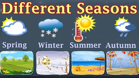 Indian Weather Information | Get All Information With A1journey.com