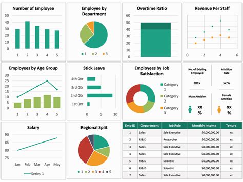 HR Dashboard for PowerPoint - PPT Slides