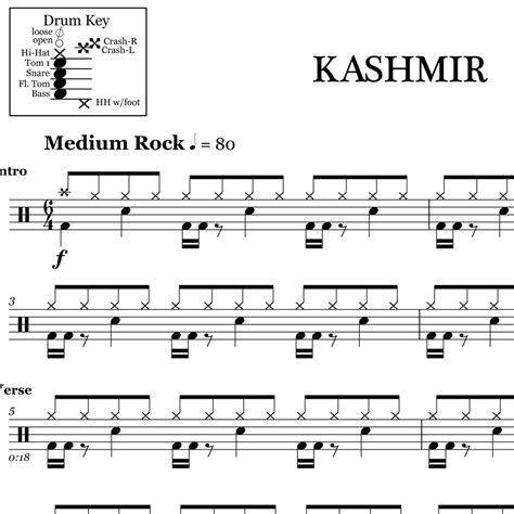 Kashmir - Led Zeppelin - Drum Sheet Music | OnlineDrummer.com