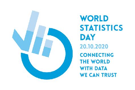 World Statistics Day | United Nations