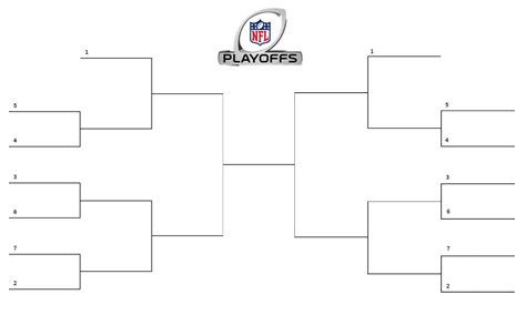 Nfl Printable Playoff Brackets - Printable World Holiday