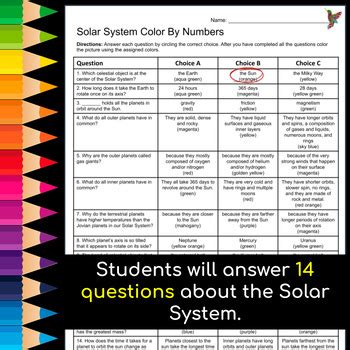 The Solar System | Science Color By Number by Teaching Above the Test