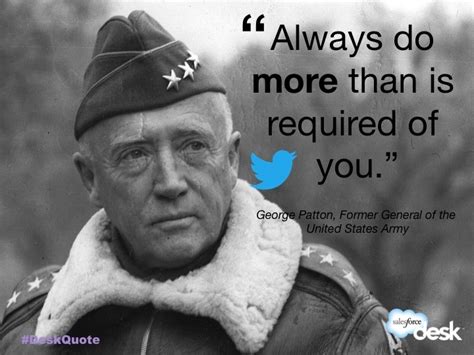 George Patton On Leadership Quotes. QuotesGram