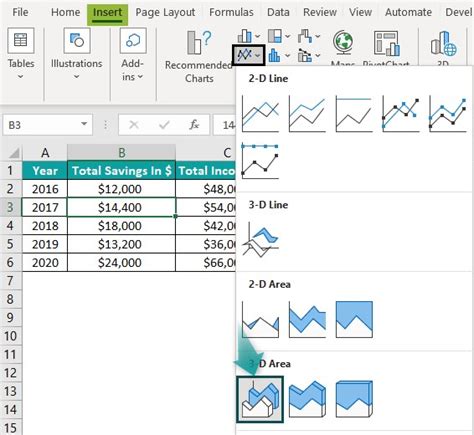 Area Chart In Excel - What is it, Examples, How To Create?