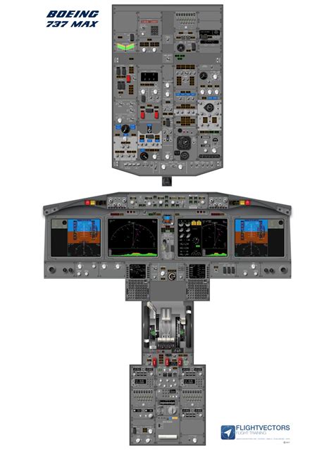 Buy Professional Cockpit Posters from Flightvectors | Online Store