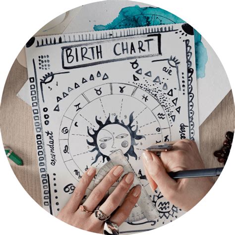 The Astrological Portrait: Understanding Your Birth Chart | by Astro ...