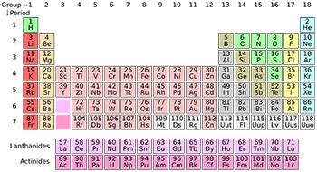 Mercury Chemical Element Properties: Lesson for Kids | Study.com