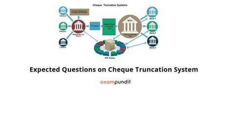 Expected Questions on Cheque Truncation System - Exampundit.in