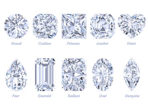 Best Ring Settings for Different Diamond Shapes - My Diamond Cuts