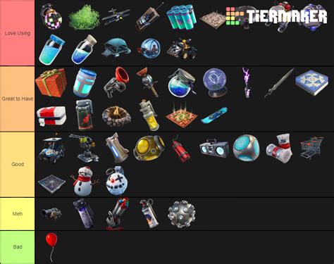 All Fortnite Items Tier List (Community Rankings) - TierMaker