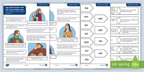 Welsh History Timeline: Age of the Saints and the Early Middle Ages