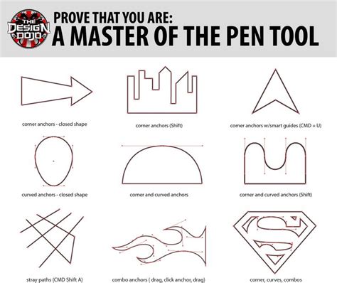 Pen Tool Exercises | Graphic design class, Graphic design lessons ...