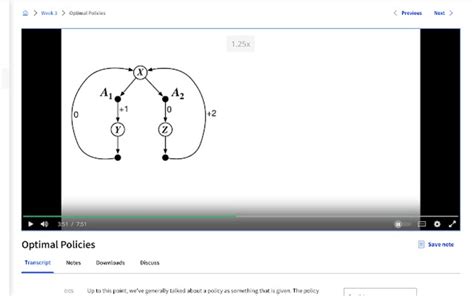 Coursera playback hotkeys for Google Chrome - Extension Download