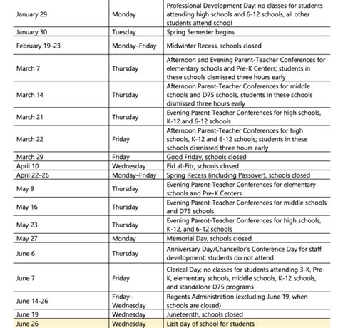 Spring Break 2024 Dates Nyc - Glyn Phoebe