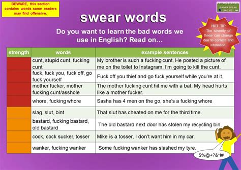 polish swear words list