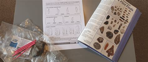 Mesolithic Microliths • The Sill