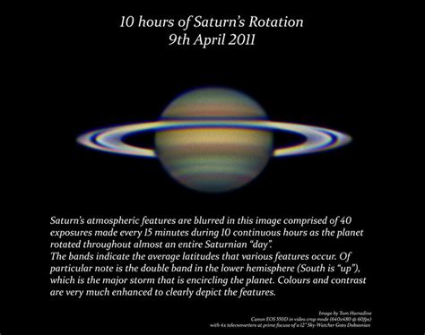 10hrs of Saturn rotation | Flickr - Photo Sharing!