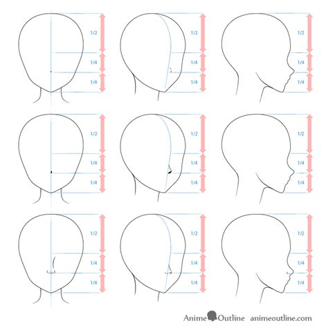 How to Draw Anime and Manga Noses - AnimeOutline