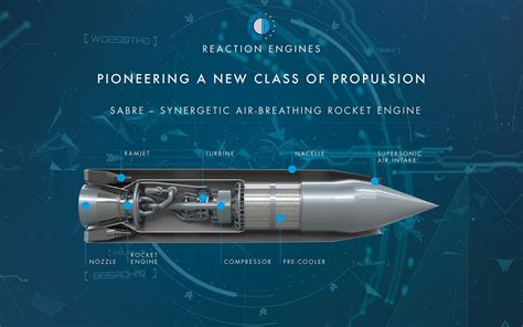 New hypersonic engine poised to cut London-Sydney flight times to just ...