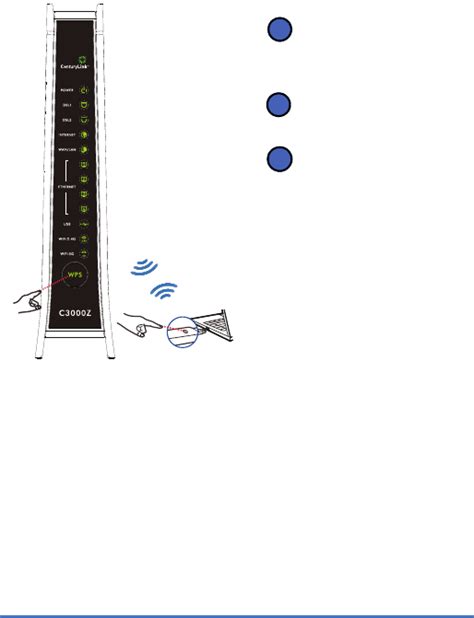 ZyXEL Communications C3000Z WiFi-N VDSL2 4-port Combo WAN CPE User Manual