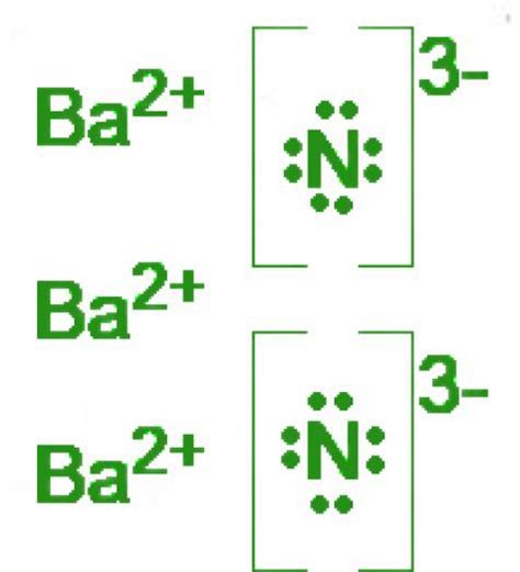 Barium Nitride Formula - Structure, Properties, Uses, Sample Questions