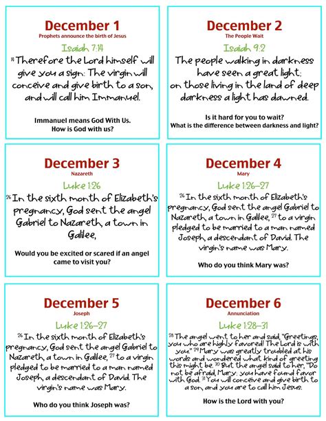 Advent Bible Verses For Kids