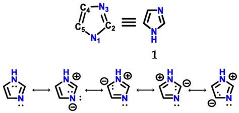 Molecules | Free Full-Text | Imidazole: Synthesis, Functionalization ...