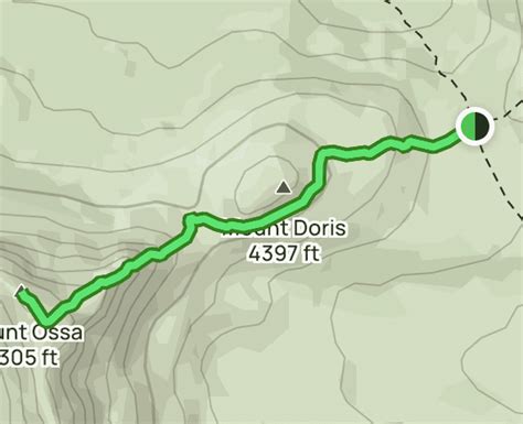 Mount Ossa Summit Track, Tasmania, Australia - 25 Reviews, Map | AllTrails