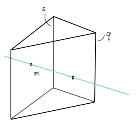 Skew Lines Definition Geometry - slidesharetrick