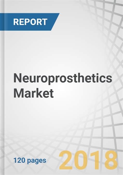 Neuroprosthetics Market by Type (Output, Input), Techniques (Deep Brain ...