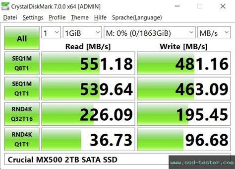 TEST: Crucial MX500 2TB