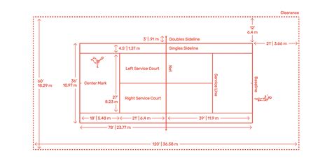 Tennis Court Dimensions & Drawings | Dimensions.Guide