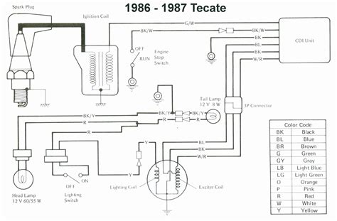 Cdi Ignition System Diagram