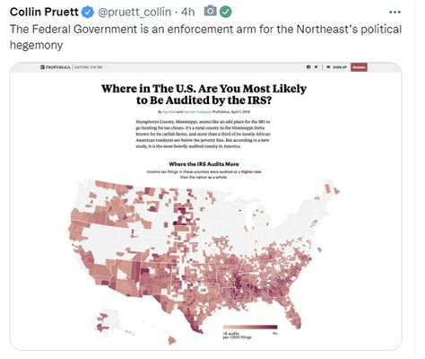 Chance of an IRS Audit by County – Trego's Mountain Ear