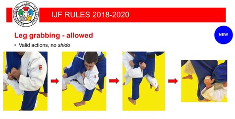 JudoInside - News - New IJF Rules for 2018-2020 analysed