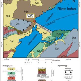 a) Annotated Landsat image showing the Tarbela Dam and location of ...