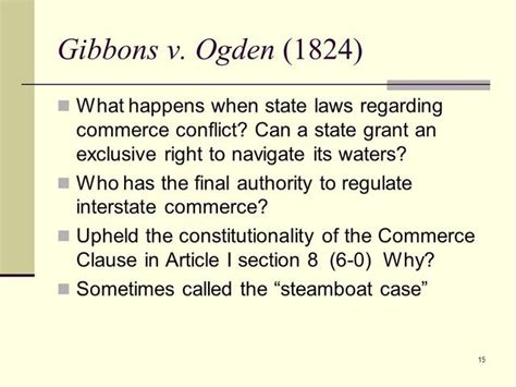 Federalism By: Charles Lawson Gov-201-300-175 timeline | Timetoast timelines