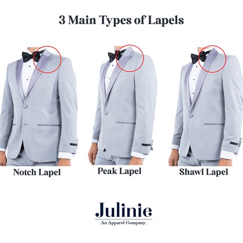 What are the differences between Notch Lapel vs. Peak Lapel vs. Shawl Lapel? – Julinie