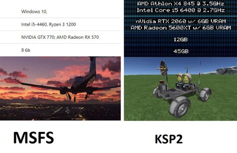 KSP2 System Requirements - Page 13 - Announcements - Kerbal Space Program Forums