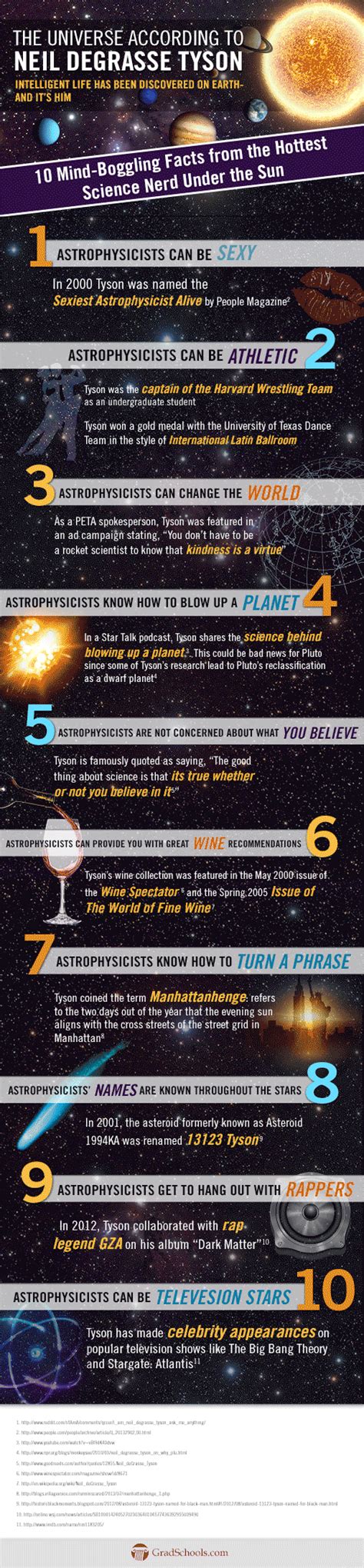 This is the best infographic about the coolest scientist on Earth. #Neil DeGrasse Tyson #science ...