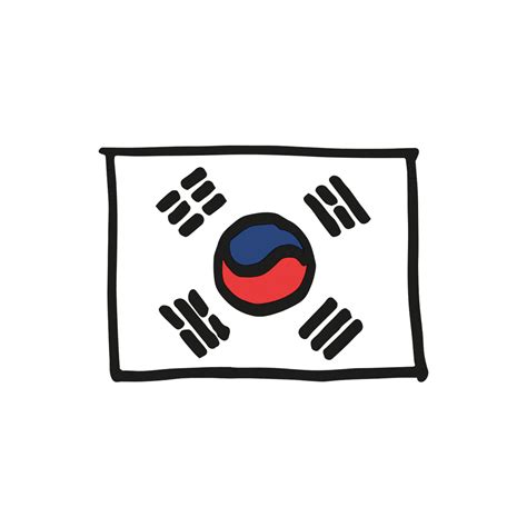 Our Cultural Exchange to Seoul, South Korea - Design4Retail‎
