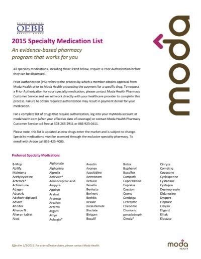 2015 Specialty Medication List