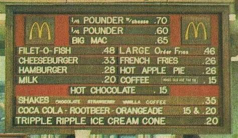 Pin by Tammy Young on Remember When... | Mcdonalds, Mcdonald menu, Childhood memories