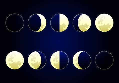 Moon Phase Vector Illustration 107489 Vector Art at Vecteezy