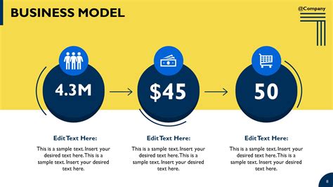 Infographic Business Model Slide template - SlideModel