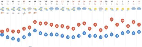 A meteorológusok is ledöbbentek: éppen 2025 januárjában jön a nem várt fordulat az időjárásban