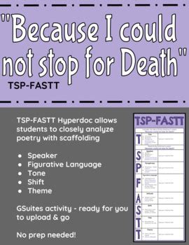 "Because I could not stop for Death" TSP-FASTT Close Analysis Hyperdoc